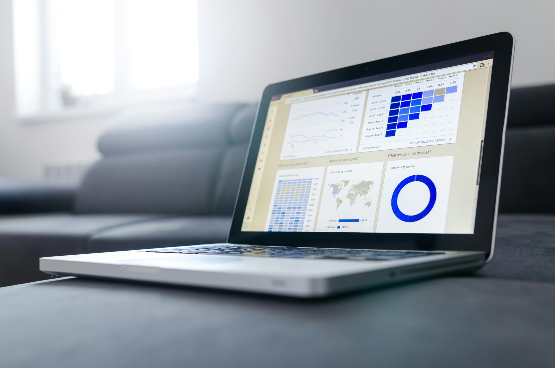Data-driven dashboard with real-time analytics showing factors affecting lead quality in 2025.