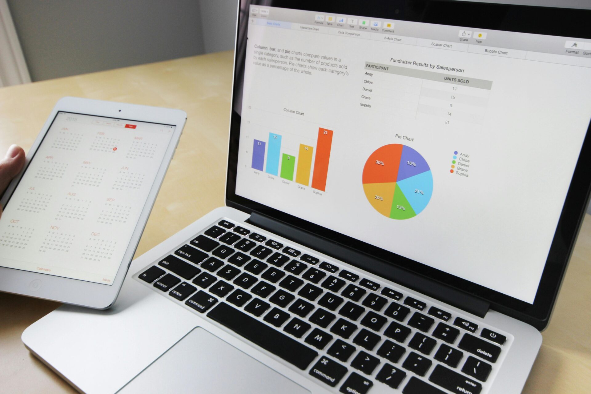 Photo showing how to optimize lead management strategies to maximize lead conversions, drive sales growth, and achieve measurable business results.